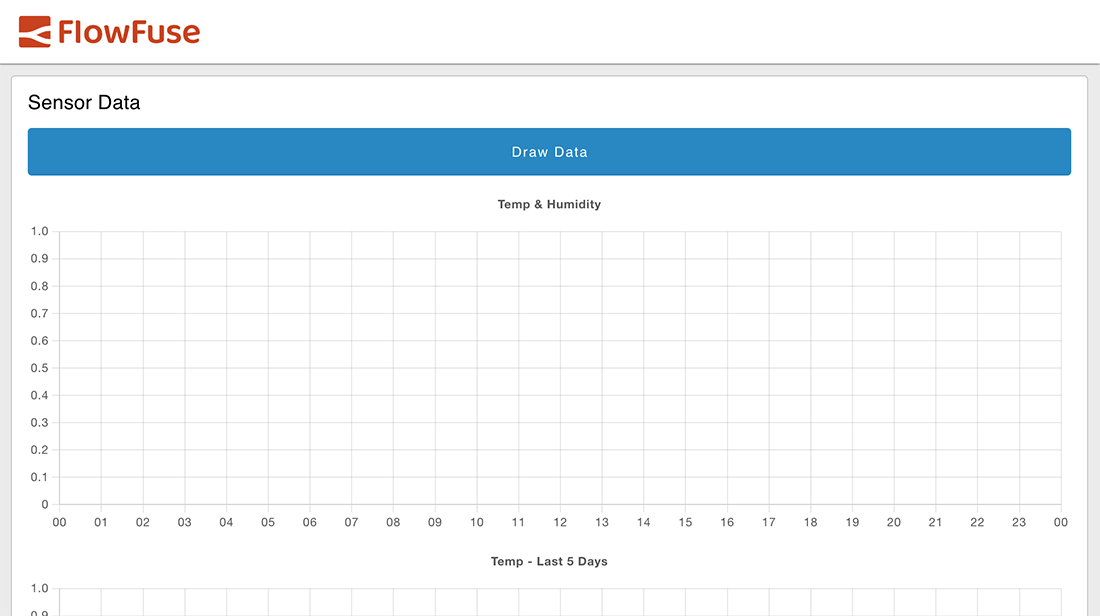 Example of Teleporting content to the App Bar Title