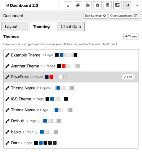 Screenshot showing the 'Theming' tab in the Dashboard 2.0 sidebar