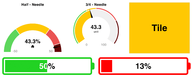 Screenshot showing each gauge type side-by-side