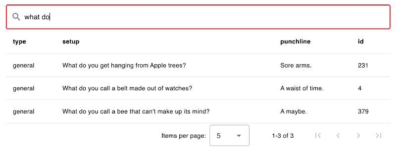 Example of a Data Table with Search & Filter