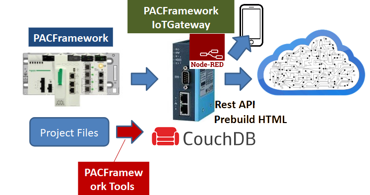 image-20250706124232683