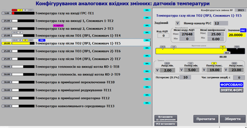 Приклад обробки станів для тривоги