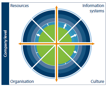 image-20230222101445287