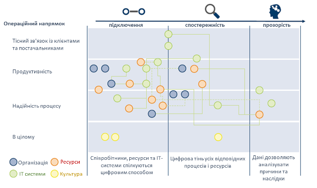 image-20230304141919665