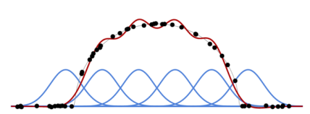 image-20230618100505610