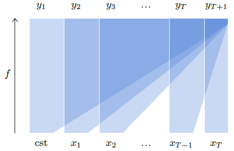 image-20230618131126811