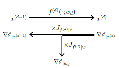 image-20230618140722078