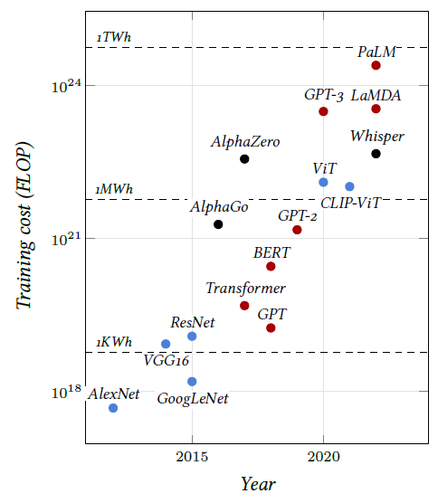 image-20230618144719603