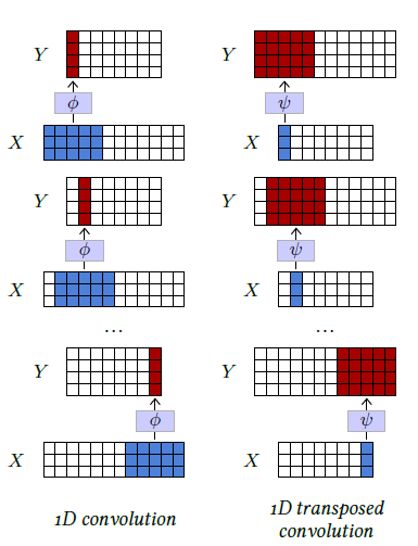 image-20230618150126564