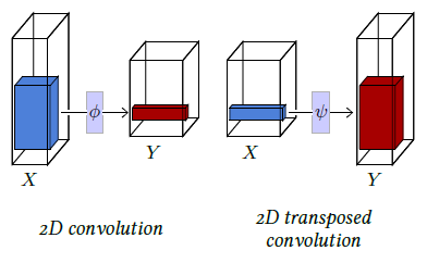 image-20230618150349238