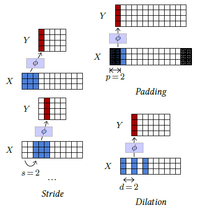 image-20230618150657047