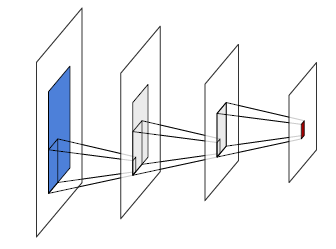 image-20230618151655147