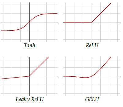 image-20230618152454942