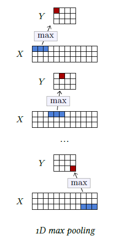 image-20230618153033547