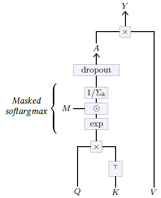 image-20230618161146612