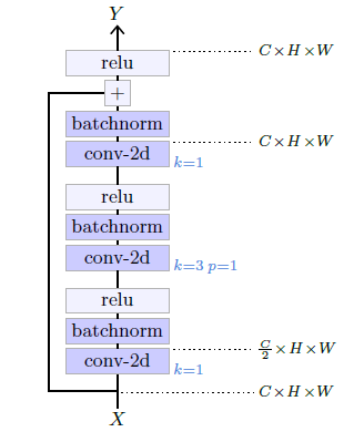 image-20230618164011732