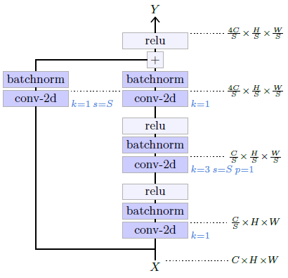 image-20230618164049824