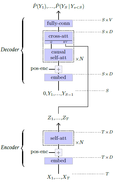 image-20230618164943629