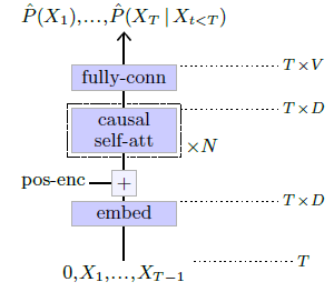 image-20230618165412566